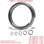 VMC Split Rings