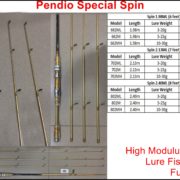 Pendio Special Spin