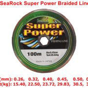SeaRock Super Power