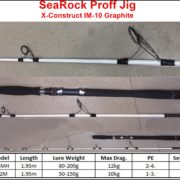 Searock Proff Jig