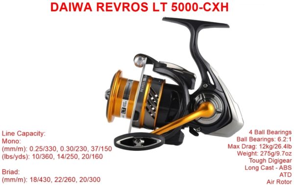 https://www.searockadventures.in/wp-content/uploads/2019/07/Daiwa-Revros-LT-5000-CXH-600x378.jpg